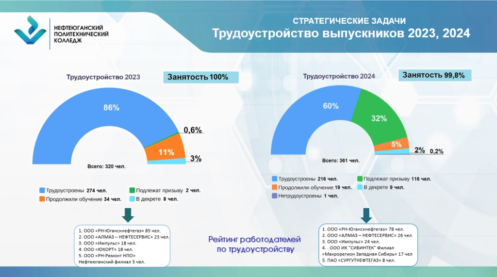 труд-во 23 24.jpg труд-во 23 24.jpg