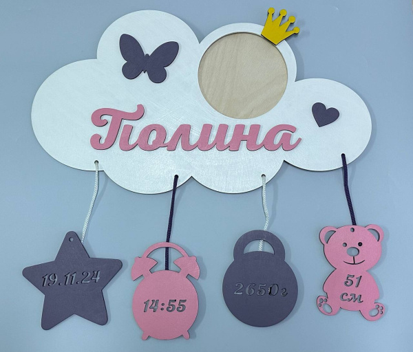 Фоторамка с метрикой Фоторамка с метрикой